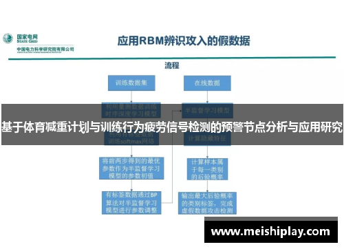 基于体育减重计划与训练行为疲劳信号检测的预警节点分析与应用研究