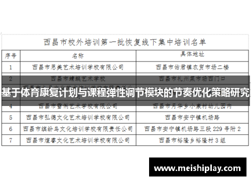 基于体育康复计划与课程弹性调节模块的节奏优化策略研究