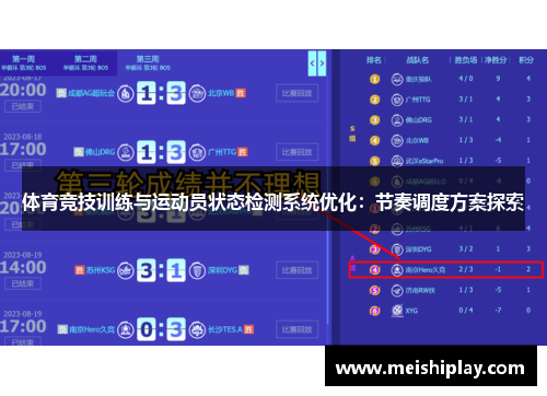 体育竞技训练与运动员状态检测系统优化：节奏调度方案探索